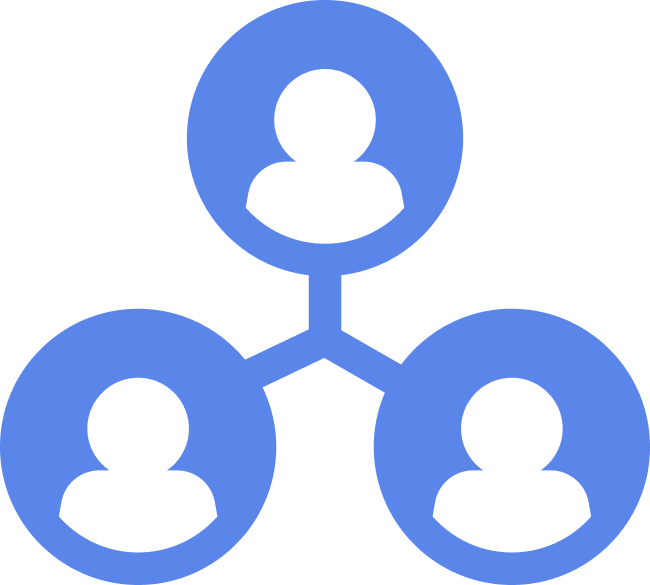 Third Party Management